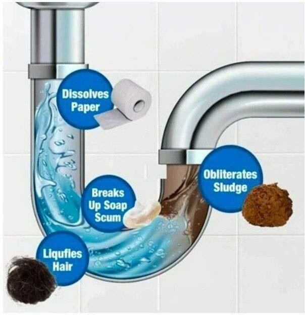 مسحوق تسليك وتعقيم الاحواض والبلاعات والبانيو والصرف الصحي - الصورة 3
