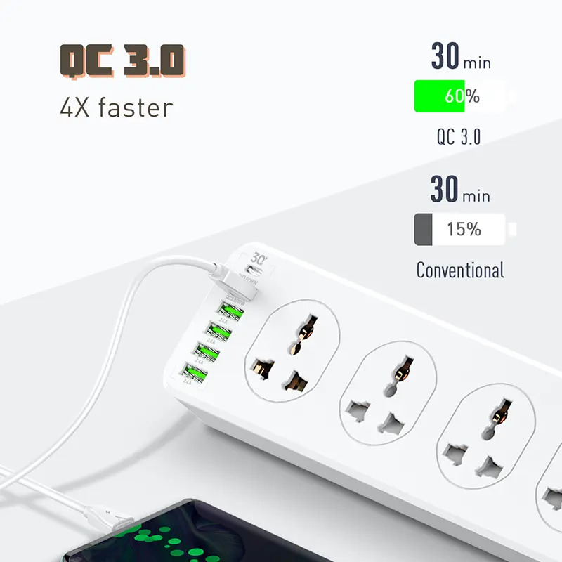 مشترك كهربائي كبير يتكون من 10 فيشة و 5 منافذ يو اس بي ومنفذ تايب سي مقاوم للأشتعال 32 واط - الصورة 7