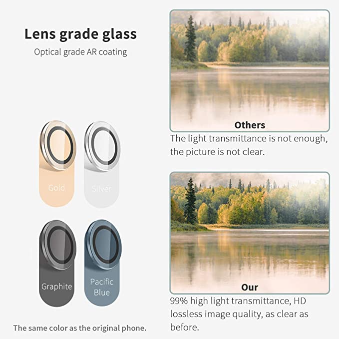 واقي عدسات كاميرا ايفون11 برو ماكس زجاج للحفاظ عليها وحمايتها من الخدش والكسر - الصورة 5