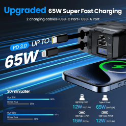 Alternative view of شاحن سيارة قابل للسحب 4 في 1 مع منفذ يو اس بي وتايب سي - 66 واط