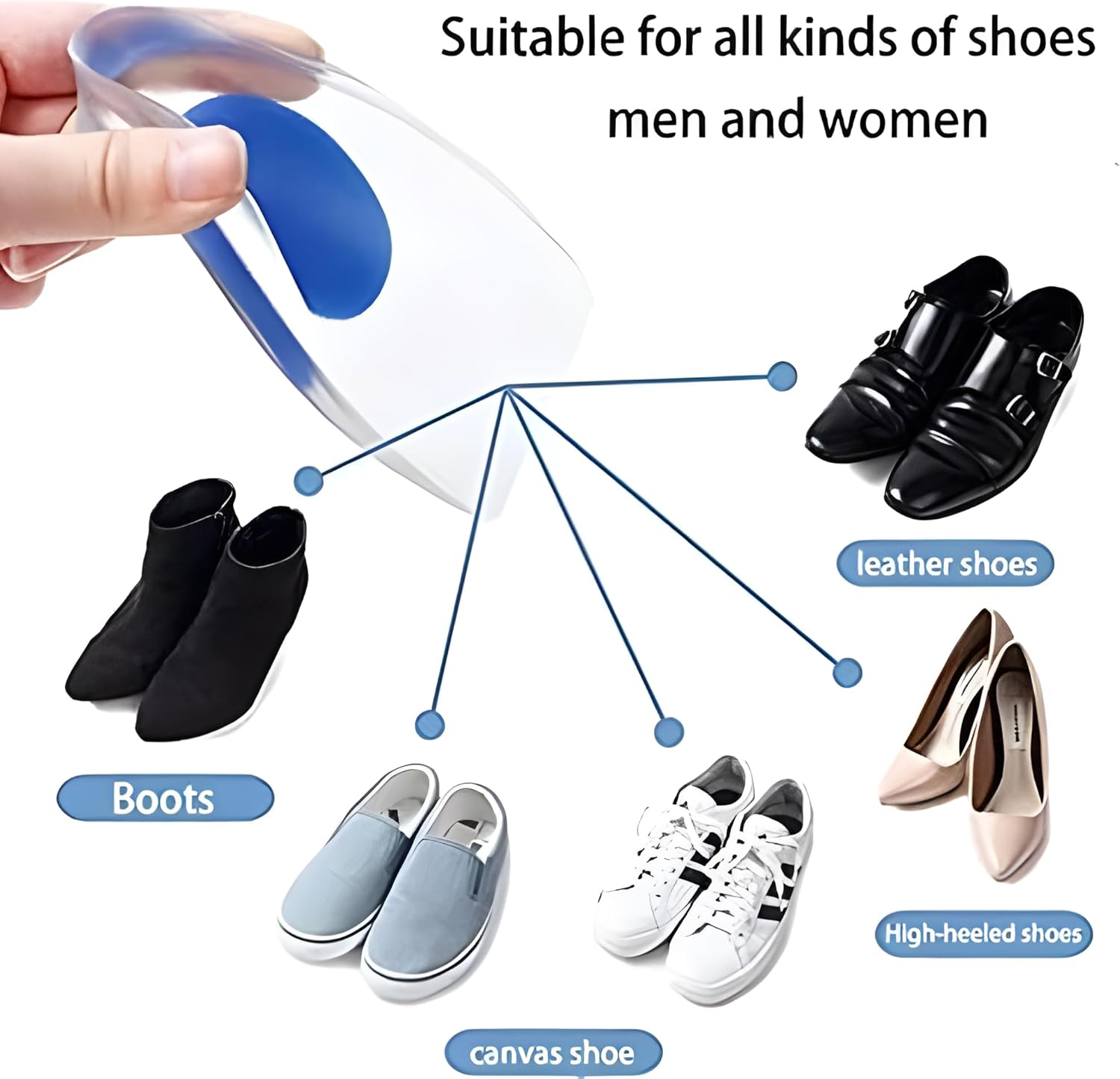 كعب طبي من السيليكون للأحذية مضاد للصدمات مناسب للارتداء اليومي والأنشطة الرياضية - الصورة 10