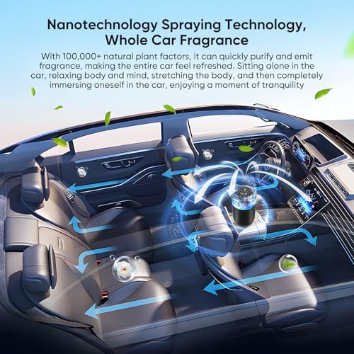 فواحة سيارة تاتش بالوان مختلفة مع يو اس بي للشحن - الصورة 10