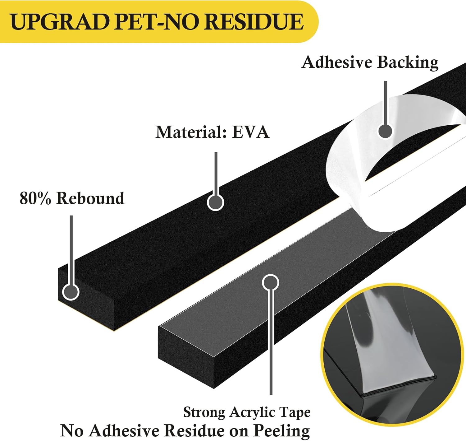عازل ومانع الأتربة والحشرات الاسفنجي للأبواب والشبابيك والالوميتال - الصورة 5